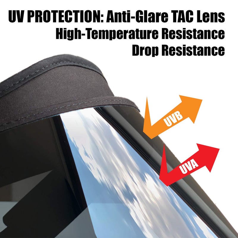 TRIKTON Polarized Full Face Visor Sun Shield â€“ UV Protection, Adjustable 19"-25", Bamboo Sweatband, 360Â° Rotating Lens â€“ Golf, Beach & Outdoor Sports - Image 4